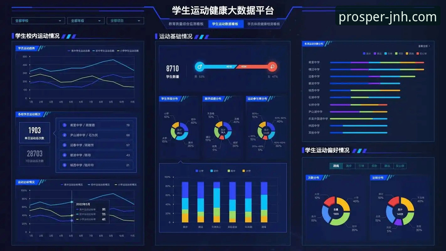 今年会体育平台使用指南：多维度评测与实操分析